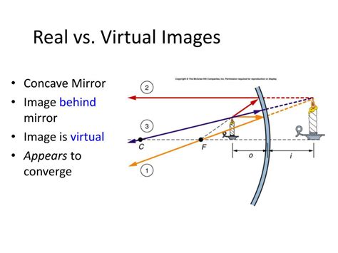 real vs virtual image concave mirror